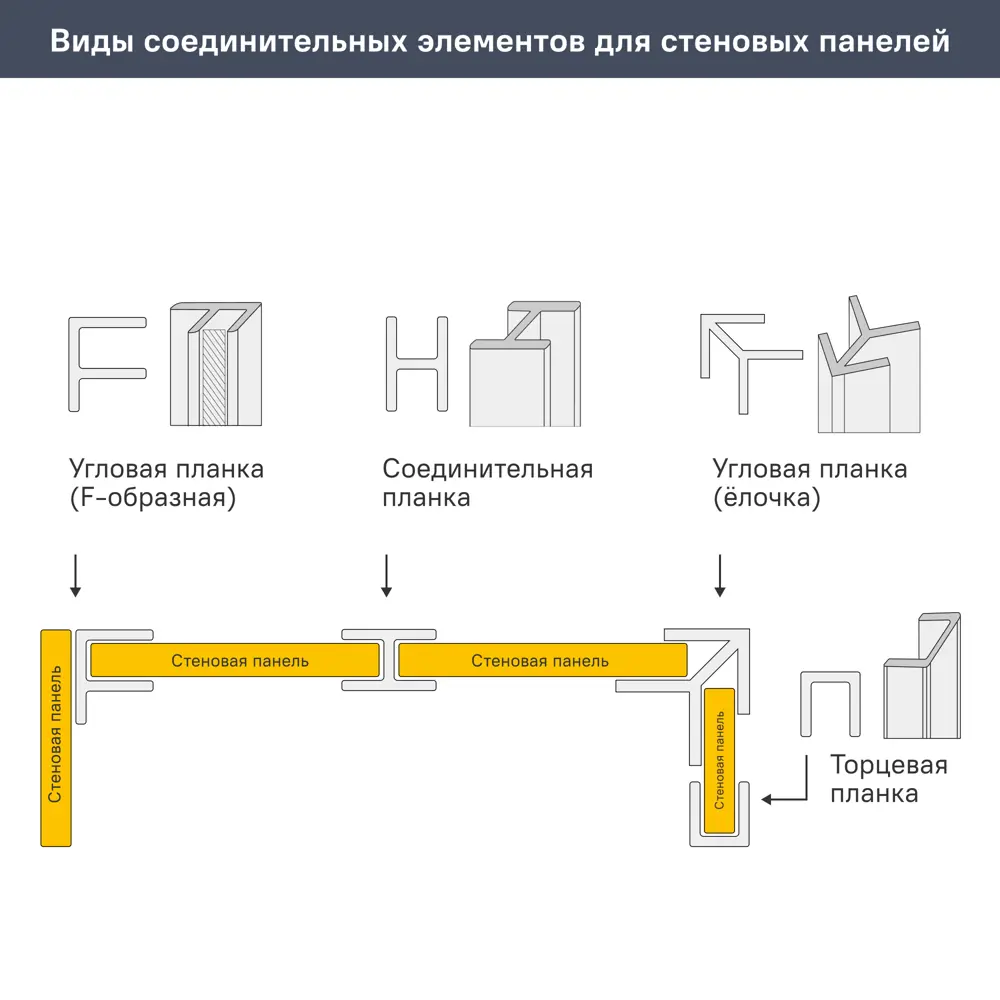 Стеновая панель для кухни KONSENSA Гранит серый 240x0.6x60 см ДСП цвет серый STLM-2107443 - Вид №4