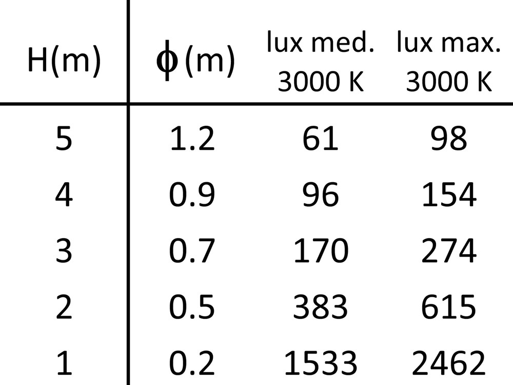 Segno Spot Strap SQ Ghidini Segno Spot SQ .05 Темно-Cерый (Матовый)  - Вид №4