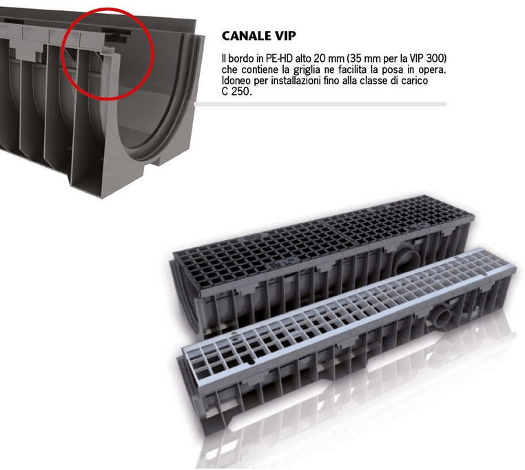 ACO PASSAVANT Дренажный канал и элемент из полиэтилена Mufle vip sun-id-1408959 - Вид №3