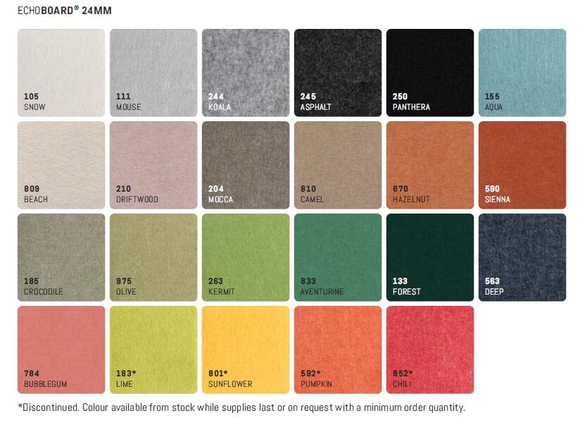 ПЭТ офисный стул ECHOJAZZ ECHOSTOOL® ARCH-00085186 - Вид №9