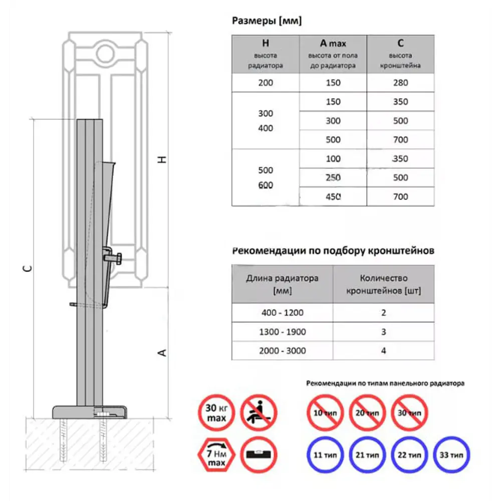 Напольный кронштейн Royal Thermo К11.31 для панельных радиаторов 88944830 STLM-0938934 - Вид №1
