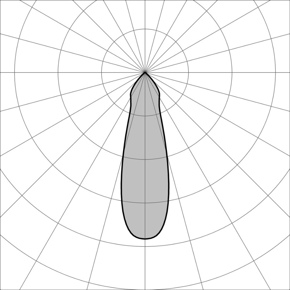 Gekko RD Frame Ghidini Gekko RD .01 Белый (Матовый)  - Вид №5