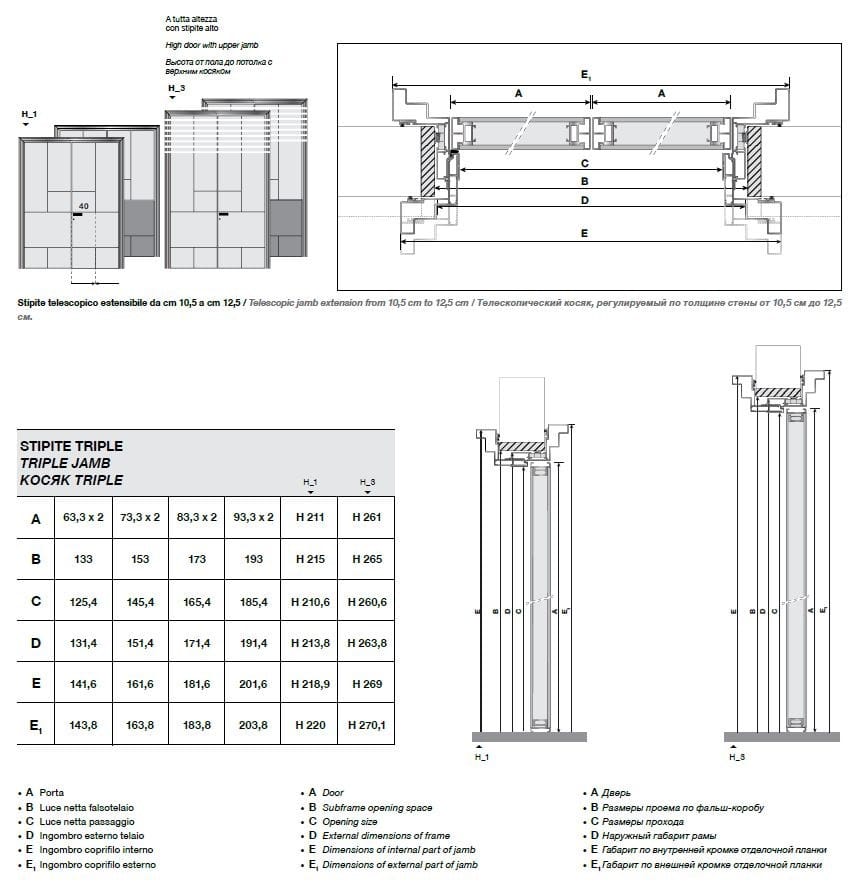 Пробковая распашная дверь Longhi Aluminiun Chic-Doors ARCH-00114223 - Вид №9