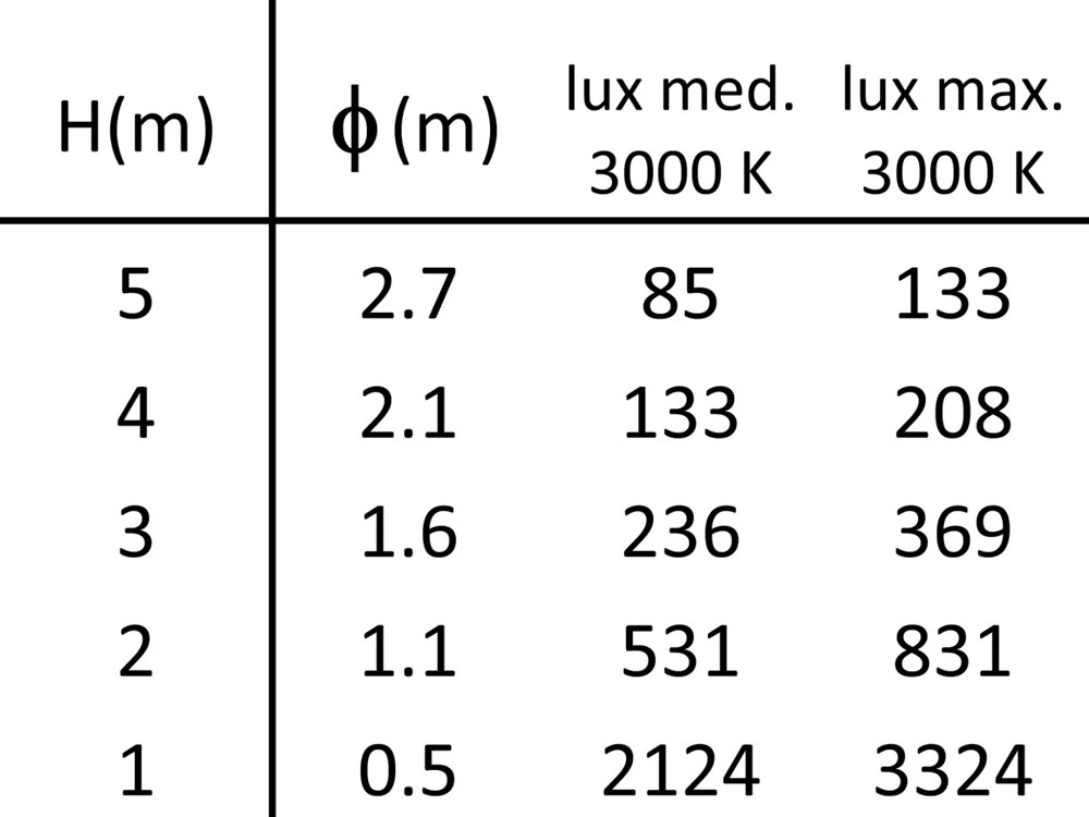Gekko 1L SQ Frame Ghidini Gekko SQ Frame .01 Белый (Матовый)  - Вид №4