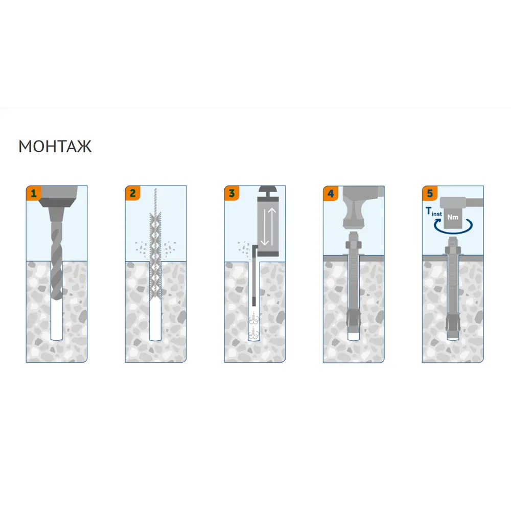 Анкер клиновой Sormat S-KA 8/50x112 мм 2 шт STLM-2024369 - Вид №1