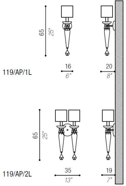 Aiardini Настенный светильник отраженного света Soffio sun-id-1501054 - Вид №1