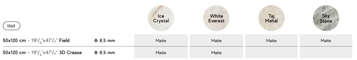 Керамогранит с мраморным эффектом Atlas Concorde Marvel Diva ARCH-00066015 - Вид №51