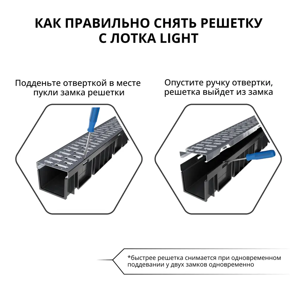 Канал с решеткой Gidrolica 1000x115x55 мм цвет черный STLM-2161643 - Вид №8