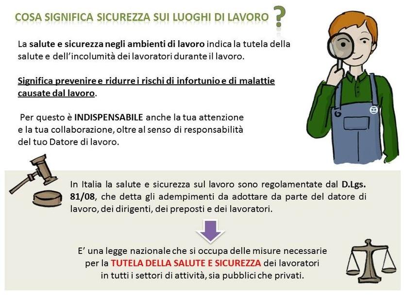Blumatica Курс на координацию и безопасность sun-id-1493903 - Вид №7