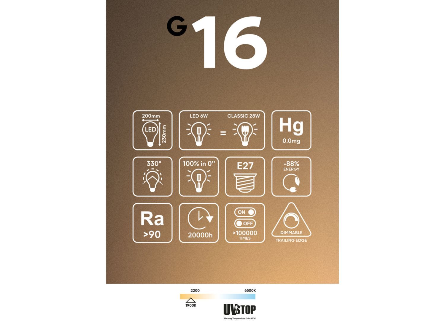 Светодиодные лампы Creative Cables лампочки ARCH-00003013 - Вид №3