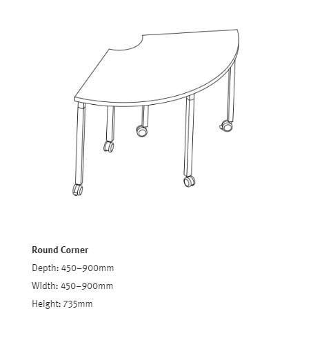 Модульный стол для совещаний Herman Miller Everywhere ARCH-00043550 - Вид №14