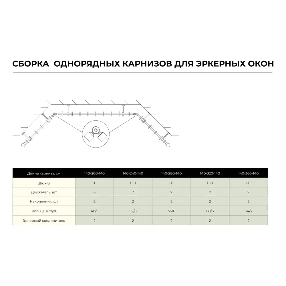 Подхват 20 мм металл цвет венге ARTTEX STLM-2118415 - Вид №4