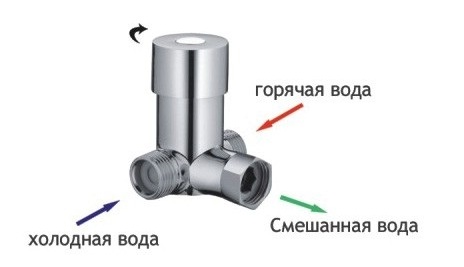 304008834 Смеситель сенсорный M-2388 KSITEX  - Вид №3
