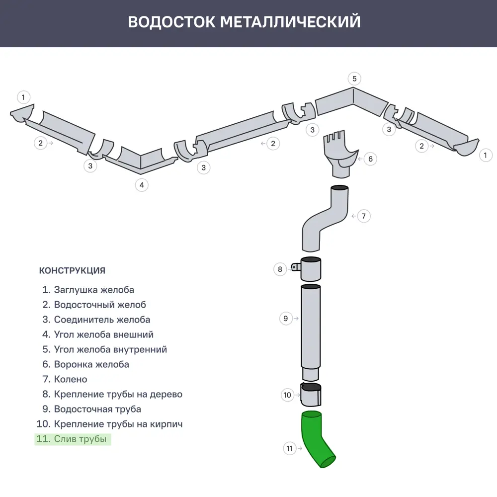 Колено сливное D90 мм цвет коричневый 81931013 STLM-2027052 ВЕГА  - Вид №2