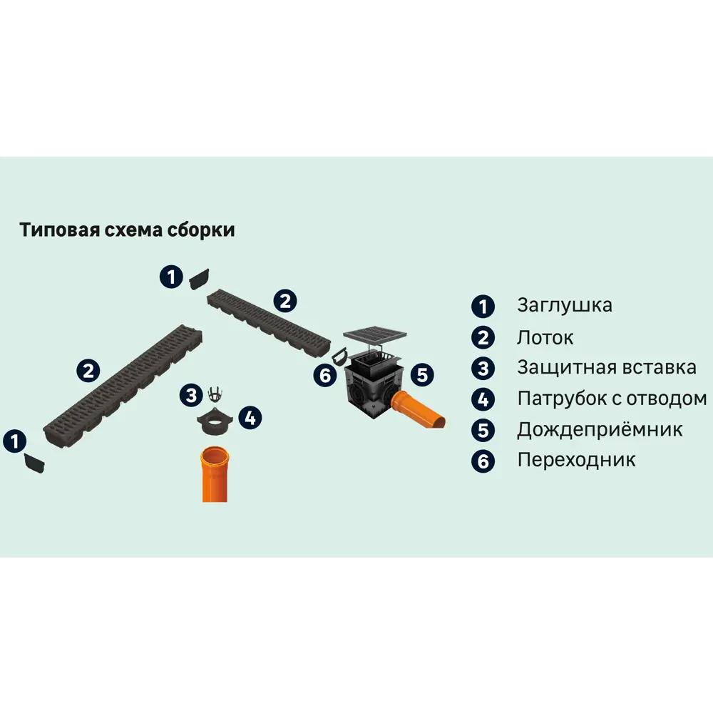 Решётка к дождеприёмнику стальной GIDROLICA STLM-2192096 - Вид №6