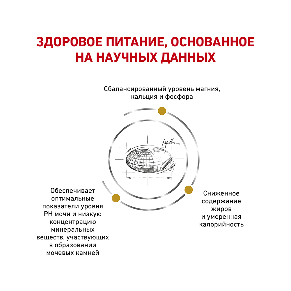 ПР0049110 Корм для кошек Urinary S/O LP34 Moderate Calorie при мочекаменной болезни и лишнем весе сух. 400г ROYAL CANIN  - Вид №3