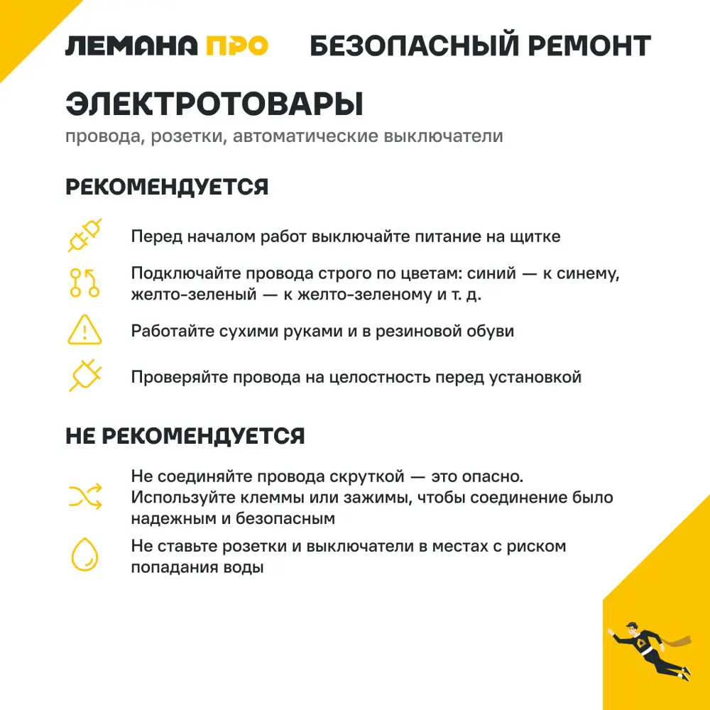 Провод Tdm Electric ПуГВнг-LS 1x2.5 на отрез ГОСТ цвет желто-зеленый STLM-2179629 - Вид №1