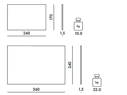Рециркулированная ткань прямоугольный сплошной цвет ковер Kartell K-LIM ARCH-00080027 - Вид №3