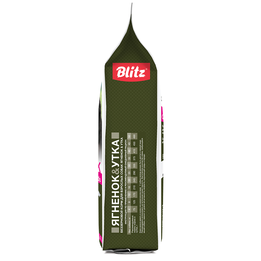 ПР0055619 Корм для собак Holistic беззерновой ягненок, утка сух. 1,5кг Blitz  - Вид №2