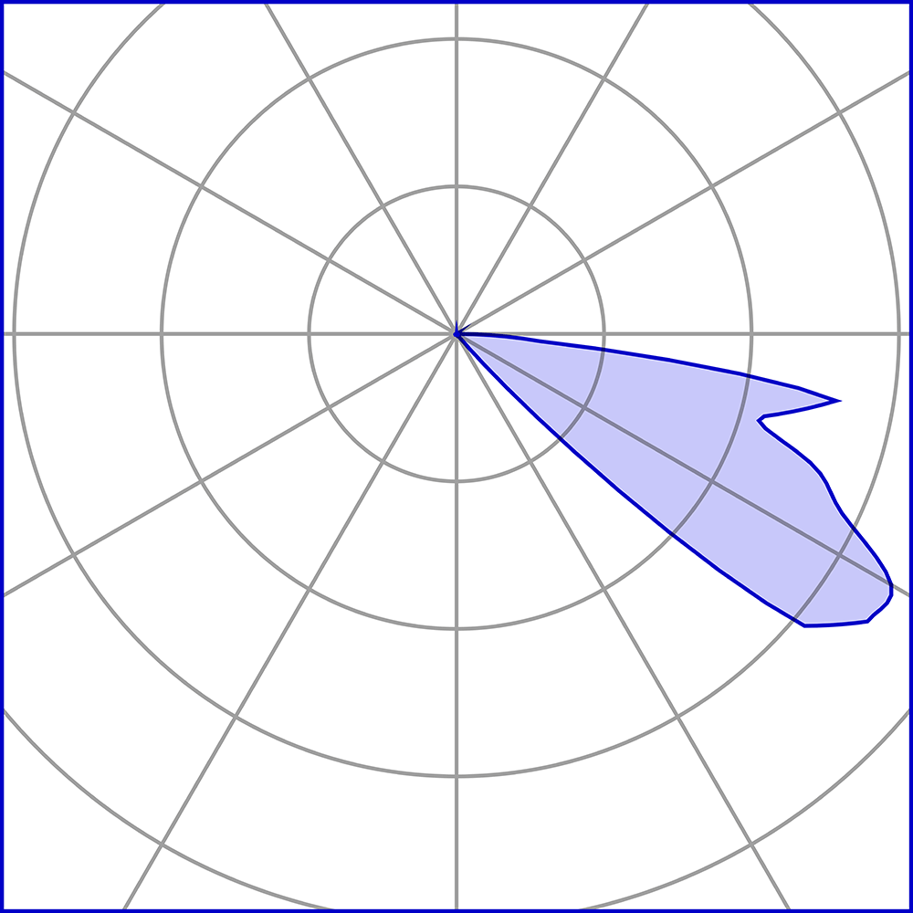 4011261 Мобильный светильник Platek MICRO MENHIR Paletto  MICRO MENHIR H. 500 mm - 1 LED 4000K 1 Opening  - Вид №7