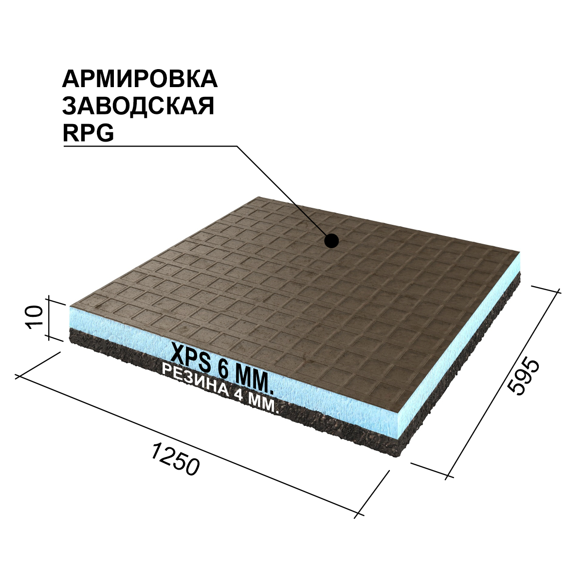 RPG5AN10#1 RPG Панель, подложка под стяжку 1250x600x10 RPG PANEL Антистук - Вид №1