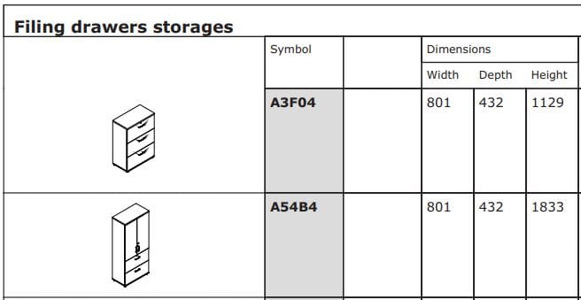 Классификатор с замком MDD стандарт ARCH-00026309