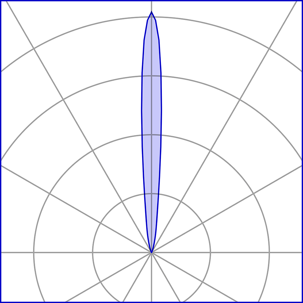 8408561 Встраиваемый в пешеходный пол Platek GRANDE  GRANDE - LED 4000K 9° - Вид №5