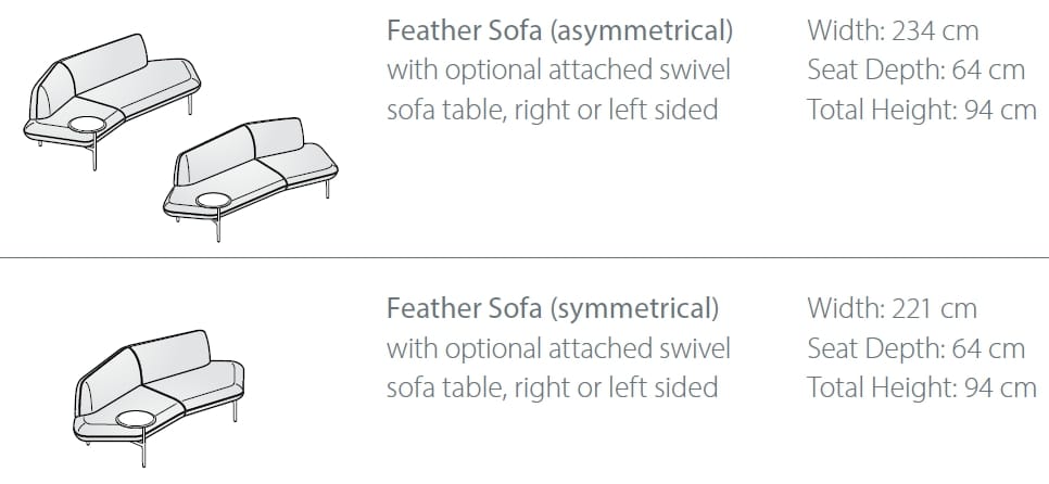3-местный тканевый диван Haworth Openest ARCH-00093418 - Вид №4