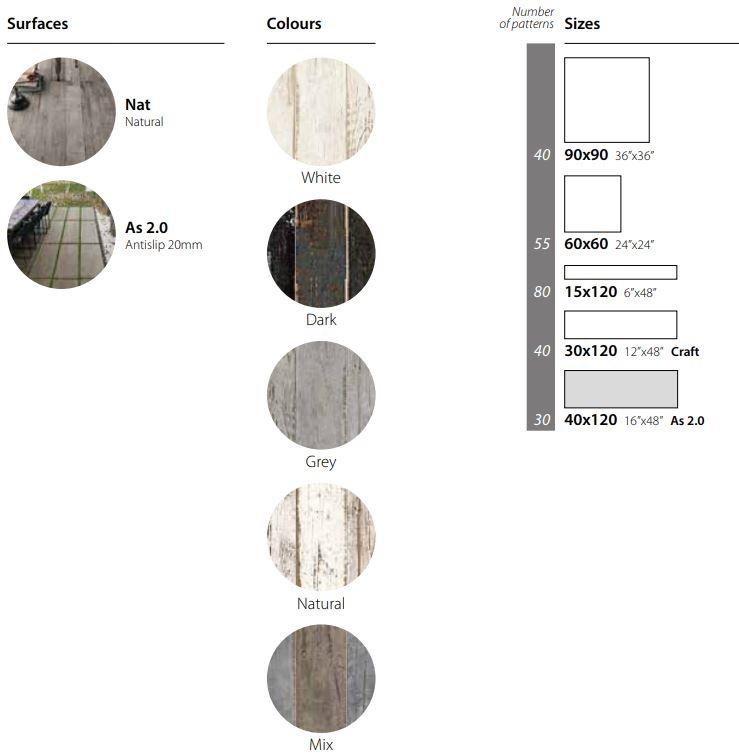 CERAMICA SANT'AGOSTINO Настенная / напольная плитка из керамогранита под дерево Blendart sun-id-1462818 - Вид №3