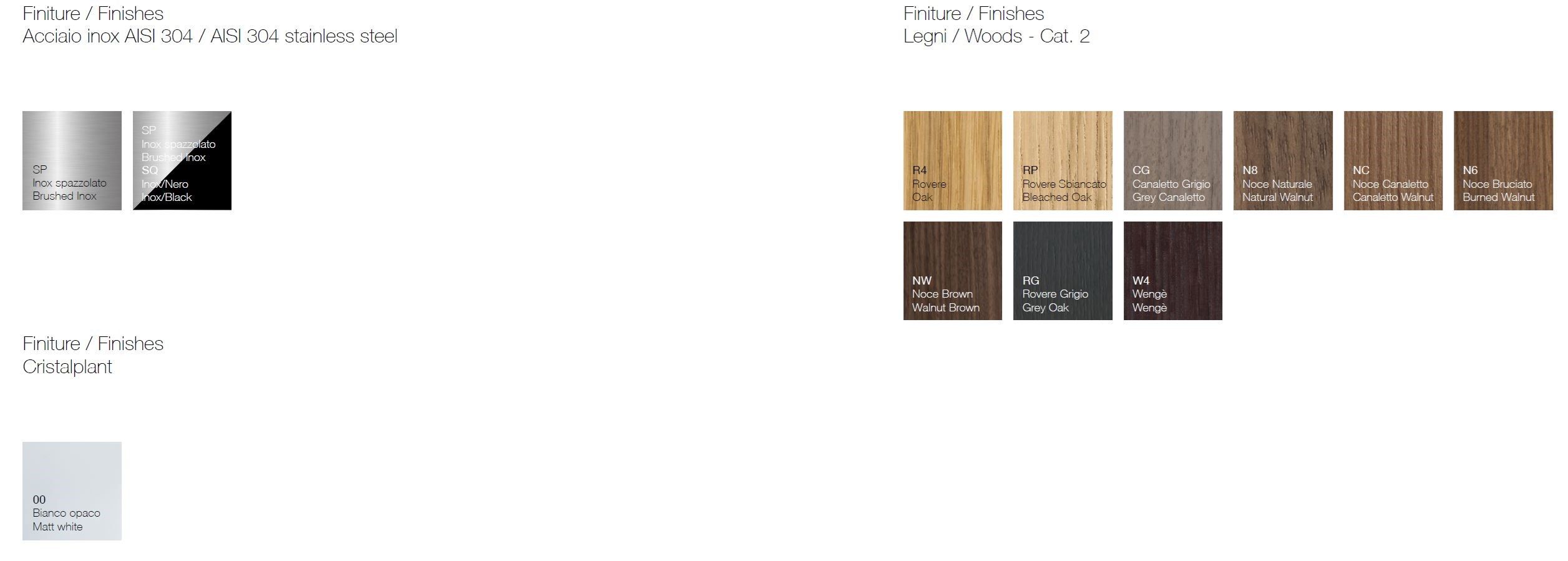 Гидроскоп из нержавеющей стали Falper цилиндр ARCH-00109487 - Вид №3