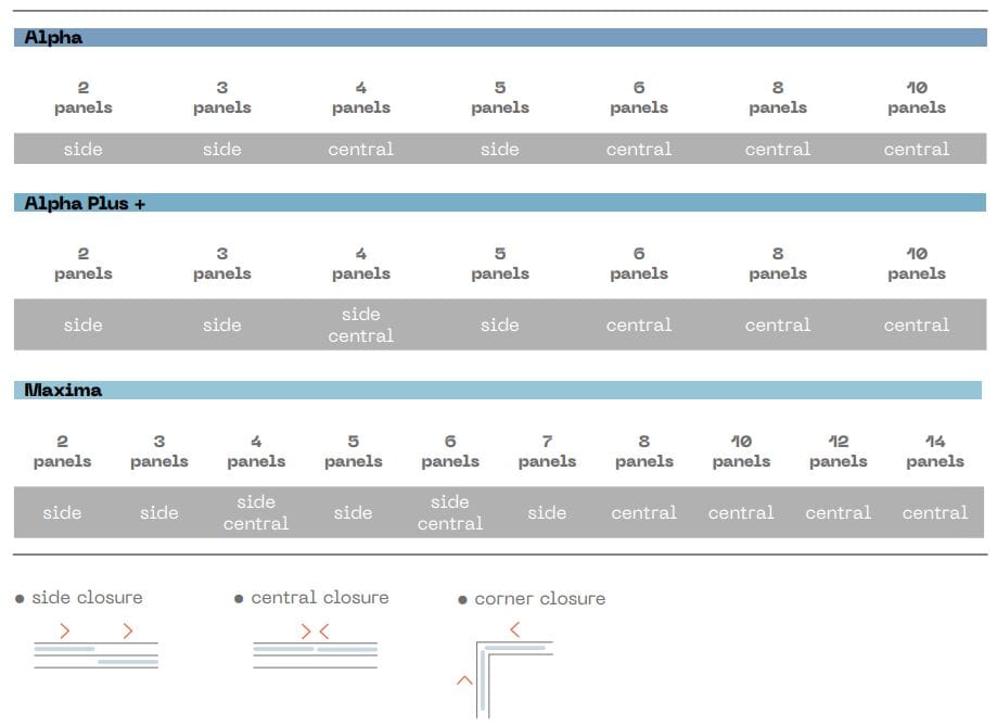 Панорамное раздвижное окно TEMPRAGLASS ARCH-00036595 - Вид №4