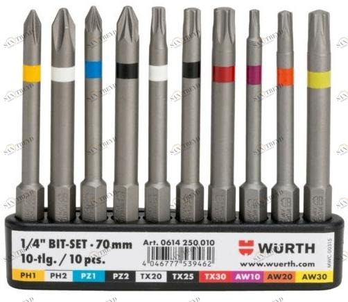 Würth Ассортимент вставок Assortimenti inserti 0614250010