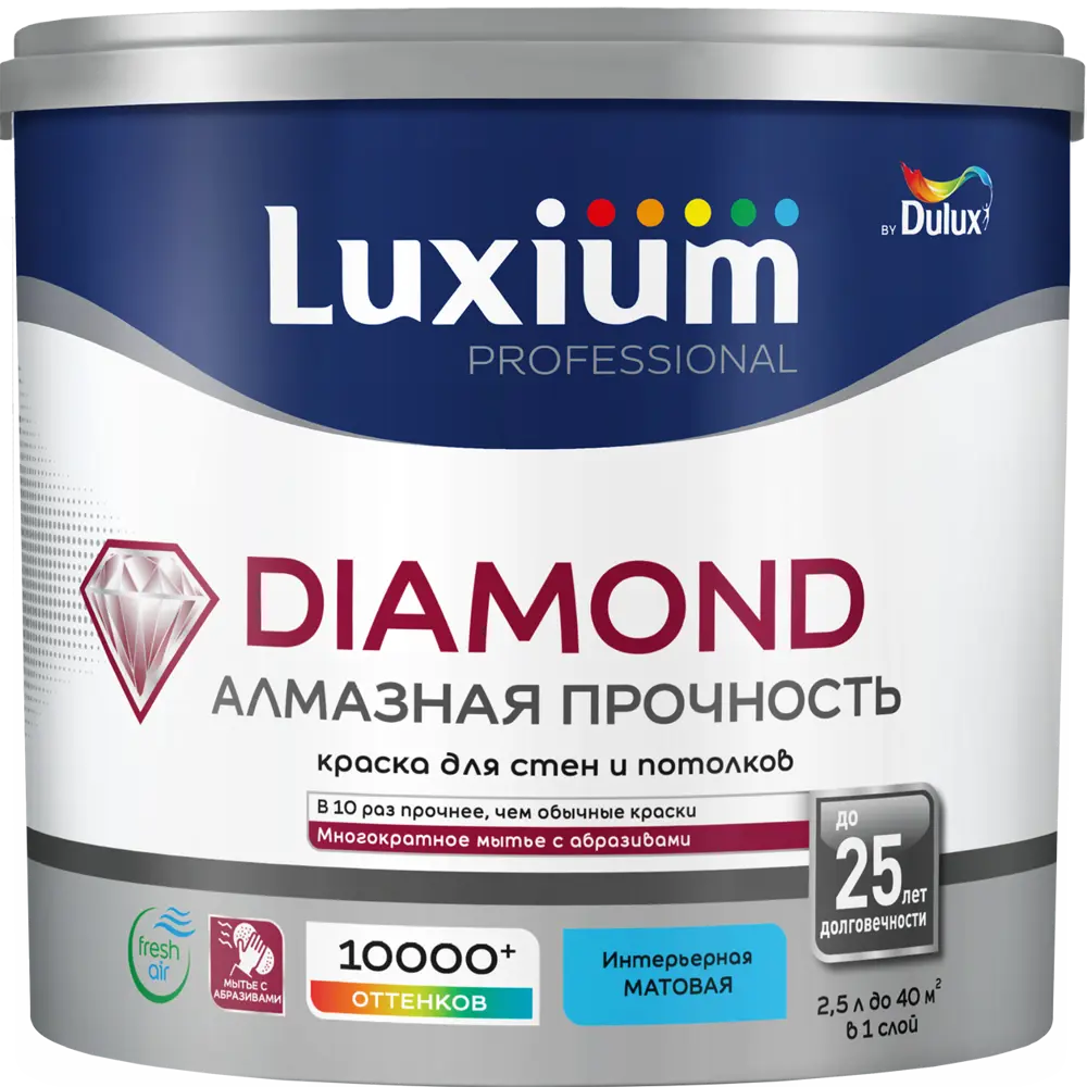Краска для стен и потолков моющаяся Luxium Diamond матовая цвет прозрачный база BC 2.25 л 89425737 STLM-2018961 