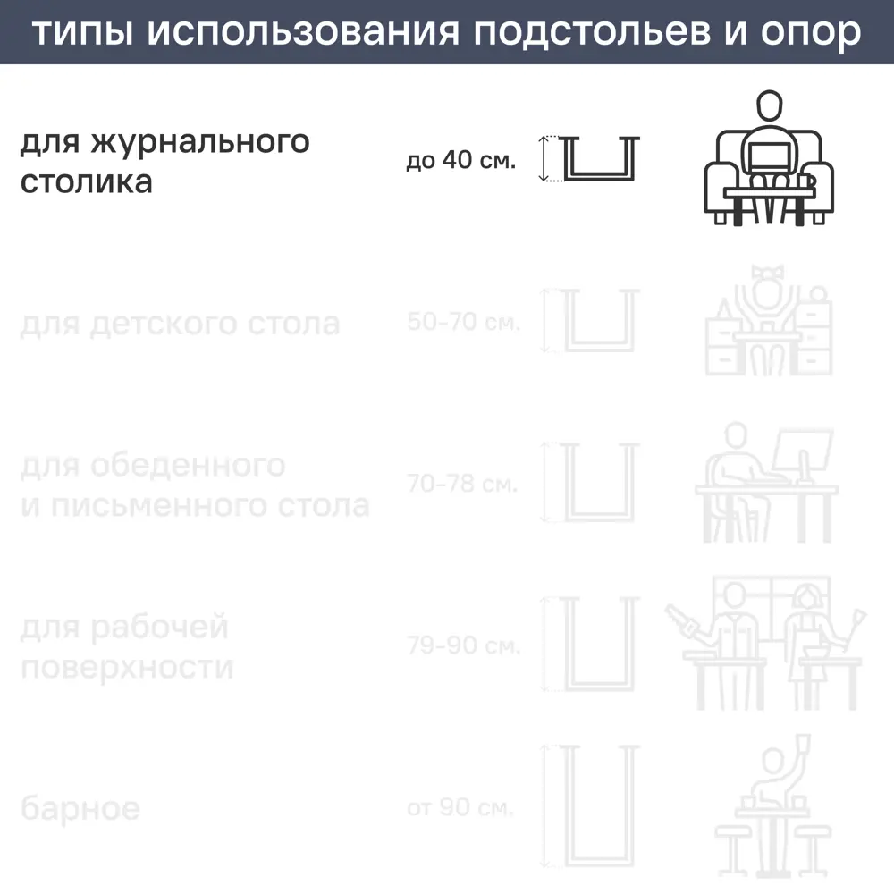 Подстолье для журнального столика 40 см сталь окрашенная цвет белый матовый 89375919 STLM-2083241 Santreyd  - Вид №2