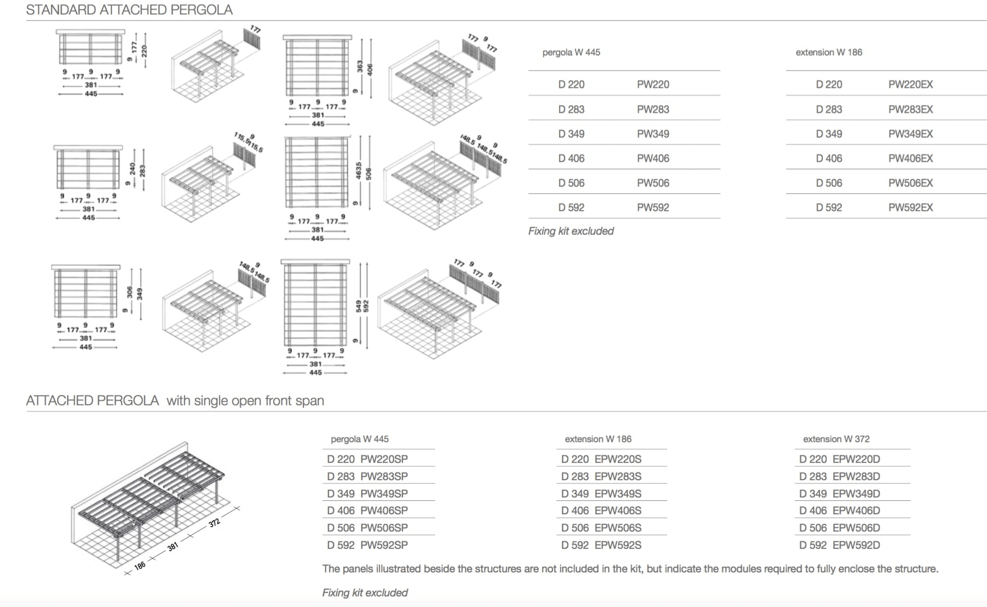 Unopiù Пристроенная пергола из клееной сосны Classique sun-id-1471028 - Вид №4