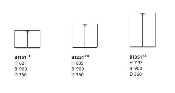 Деревянный шпон Karl Andersson Mrs Bill ARCH-00143596 - Вид №5