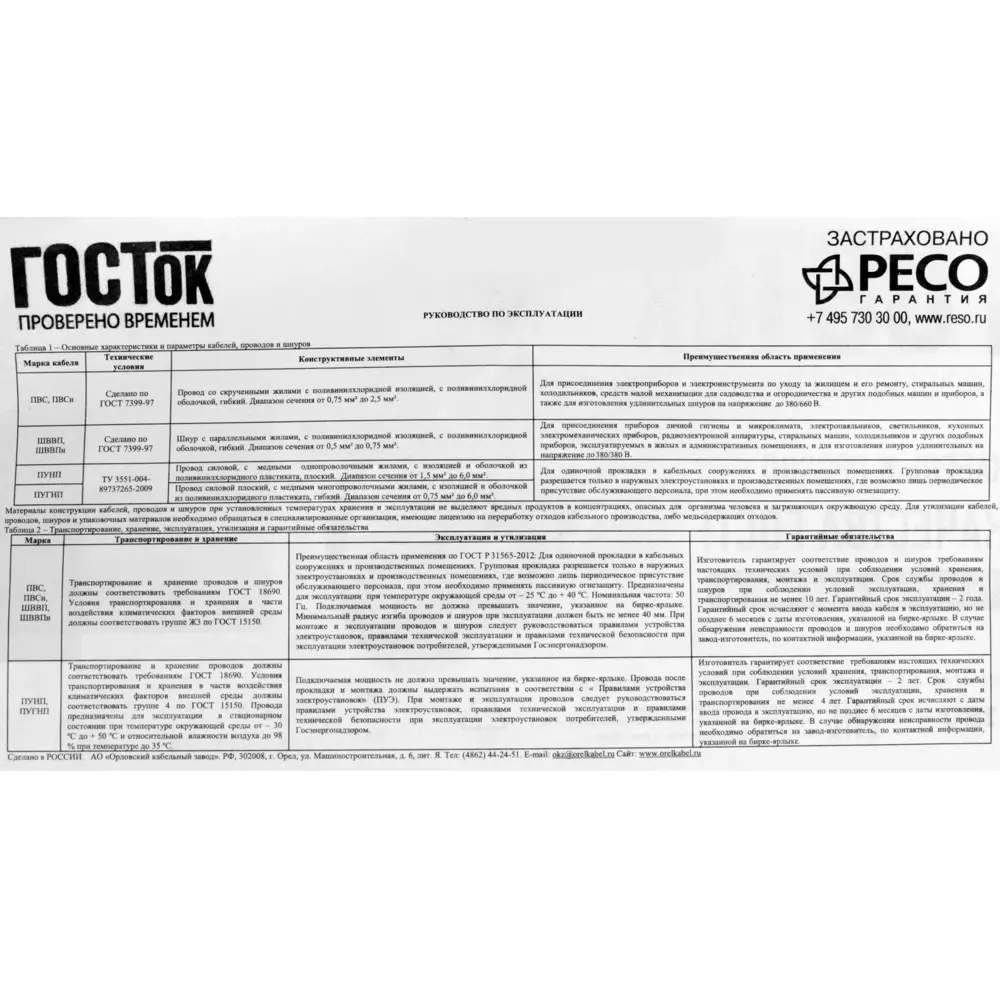 Камит ПВС 2х0.75 - гибкий провод для бытовой техники 20 метров 18840446 STLM-1576881 - Вид №5