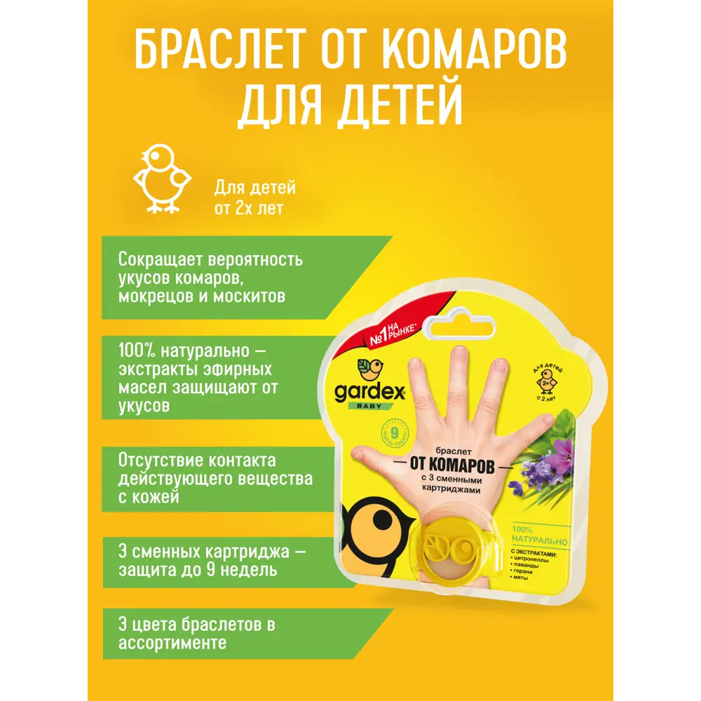 Браслет Santreyd Baby для защиты детей от комаров со сменными картриджами 15169968 STLM-0005577 - Вид №1