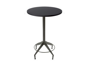 Круглый стол HPL