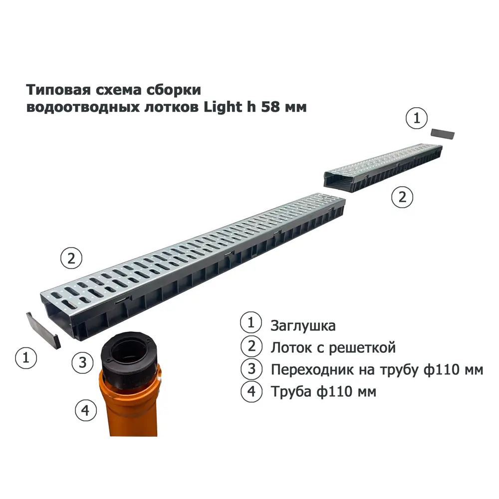 Заглушка торцевая к каналу Gidrolica 1000x115x55 мм цвет черный 89372520 STLM-2119552  - Вид №3