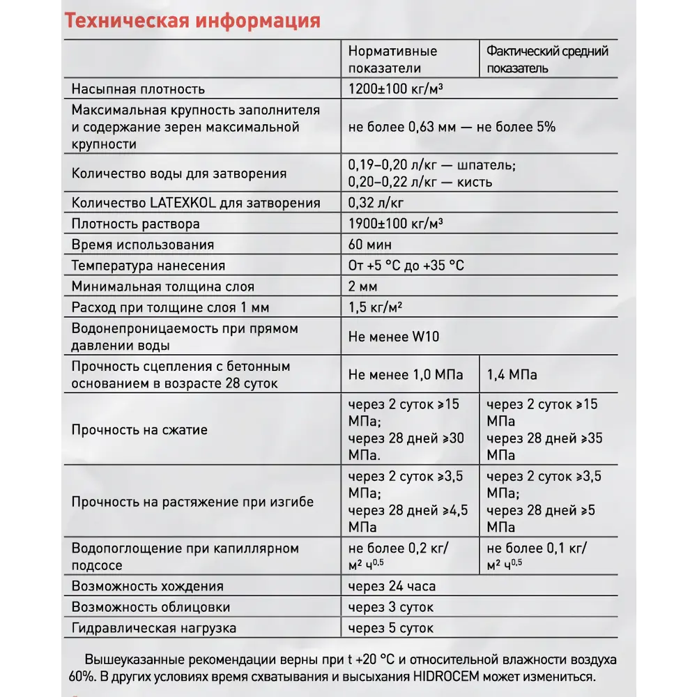 Гидроизоляция Litokol Hidrocem 20 кг 86906737 STLM-2079656 - Вид №2