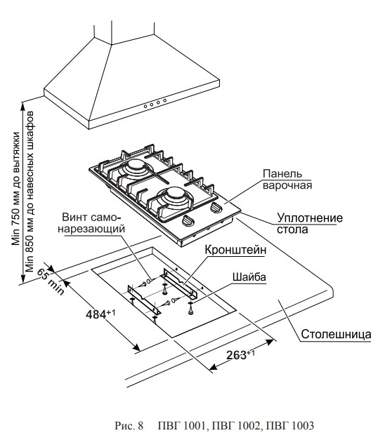 9066499 Газовая варочная поверхность Gefest ПВГ 1003 STDN-0105702 - Вид №2