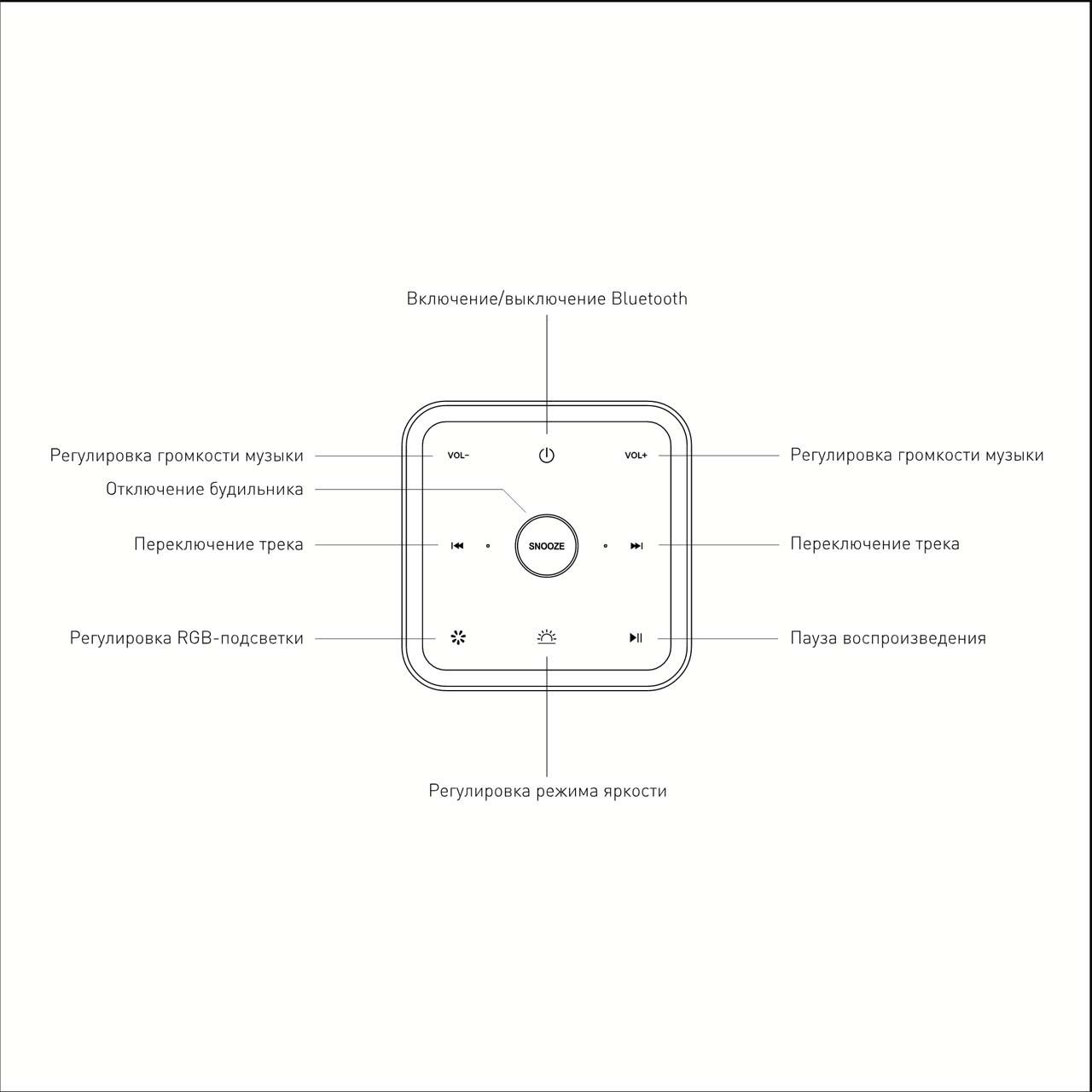 Настольная лампа светодиодная с часами квадратная EUROSVET КЛАССИЧЕСКИЕ 00-3834744 Белый;серебро  - Вид №1