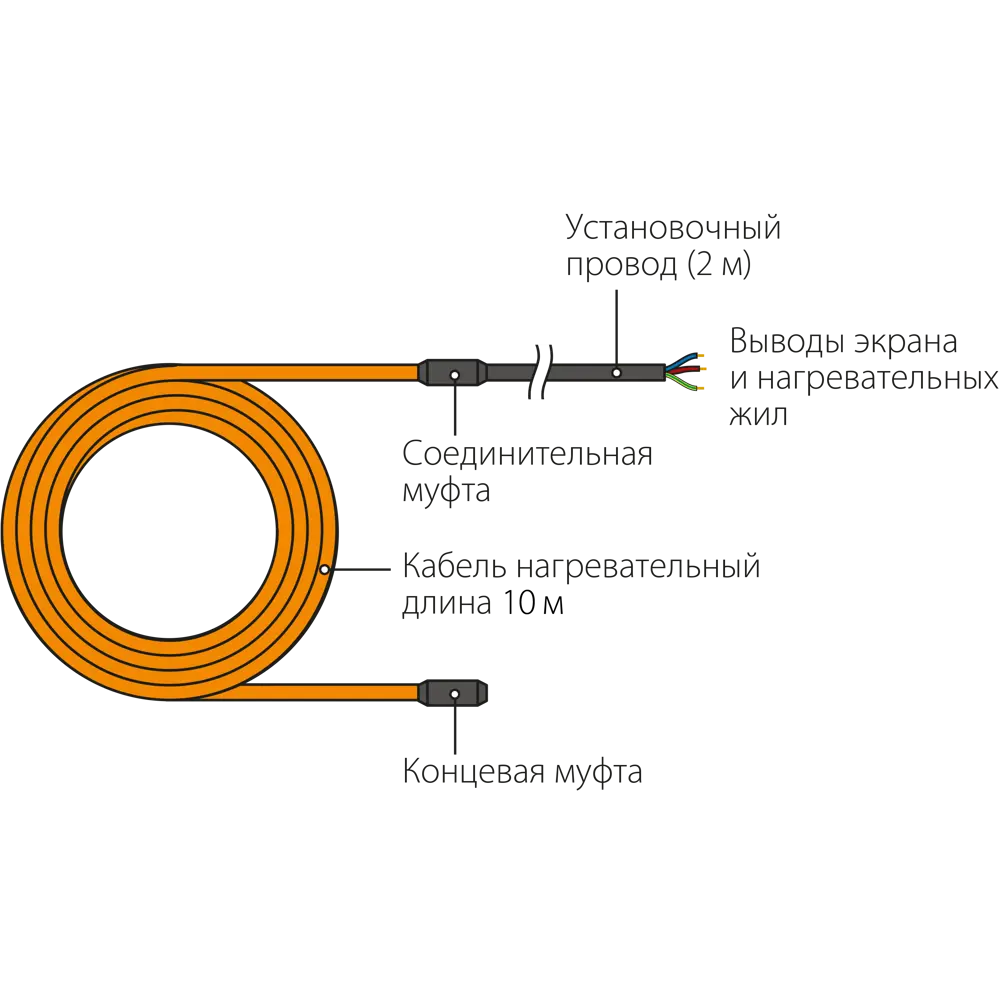 Греющий кабель для бетона Теплолюкс 40КДБС-10 10 м 400 Вт STOP ICE STLM-2181886 - Вид №4