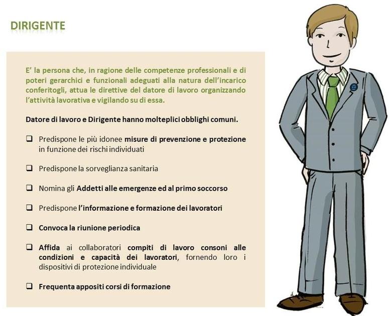 Blumatica Курс на координацию и безопасность sun-id-1493903 - Вид №2