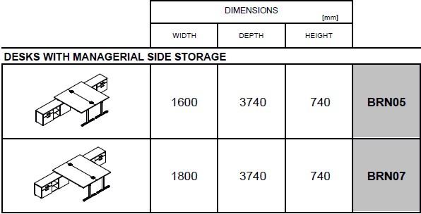 MDD Множественное рабочее место со звукопоглощающими перегородками Yan sun-id-1420084 - Вид №6