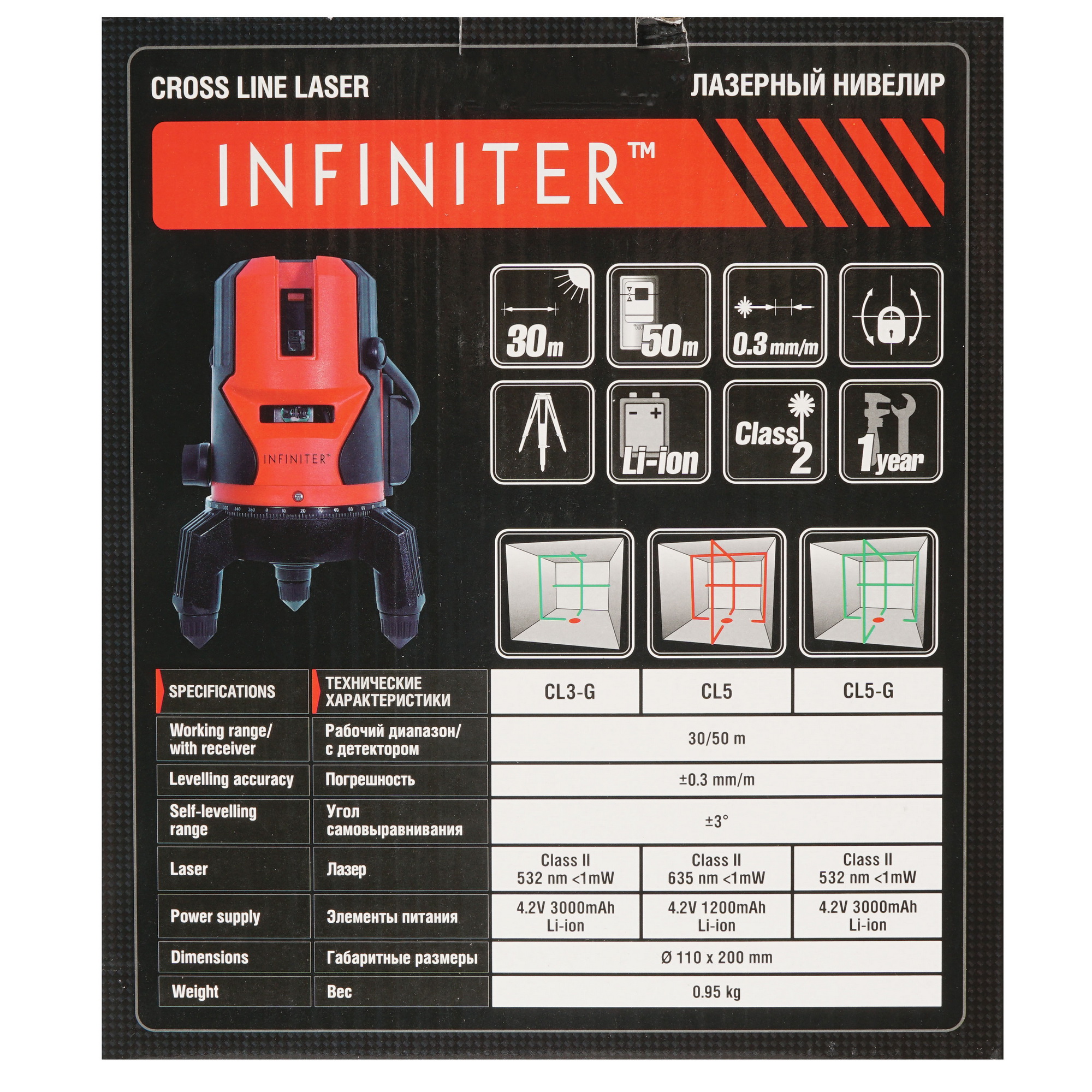 Лазерный нивелир Infiniter CL5-G 8184854 STDN-0063762 - Вид №9