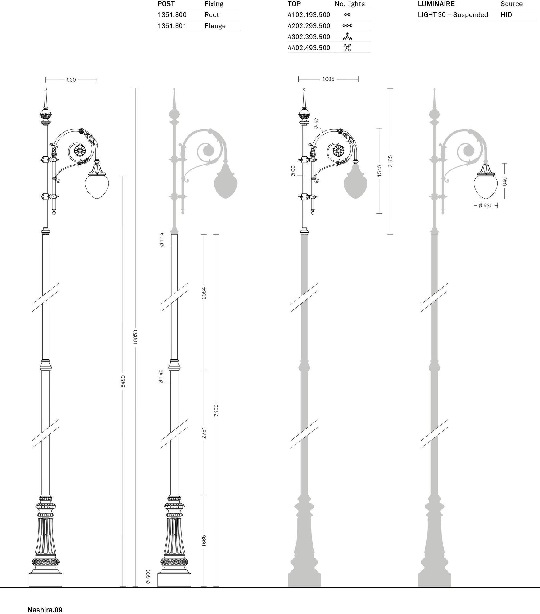Neri Голова полюса Nashira sun-id-1358190 - Вид №9