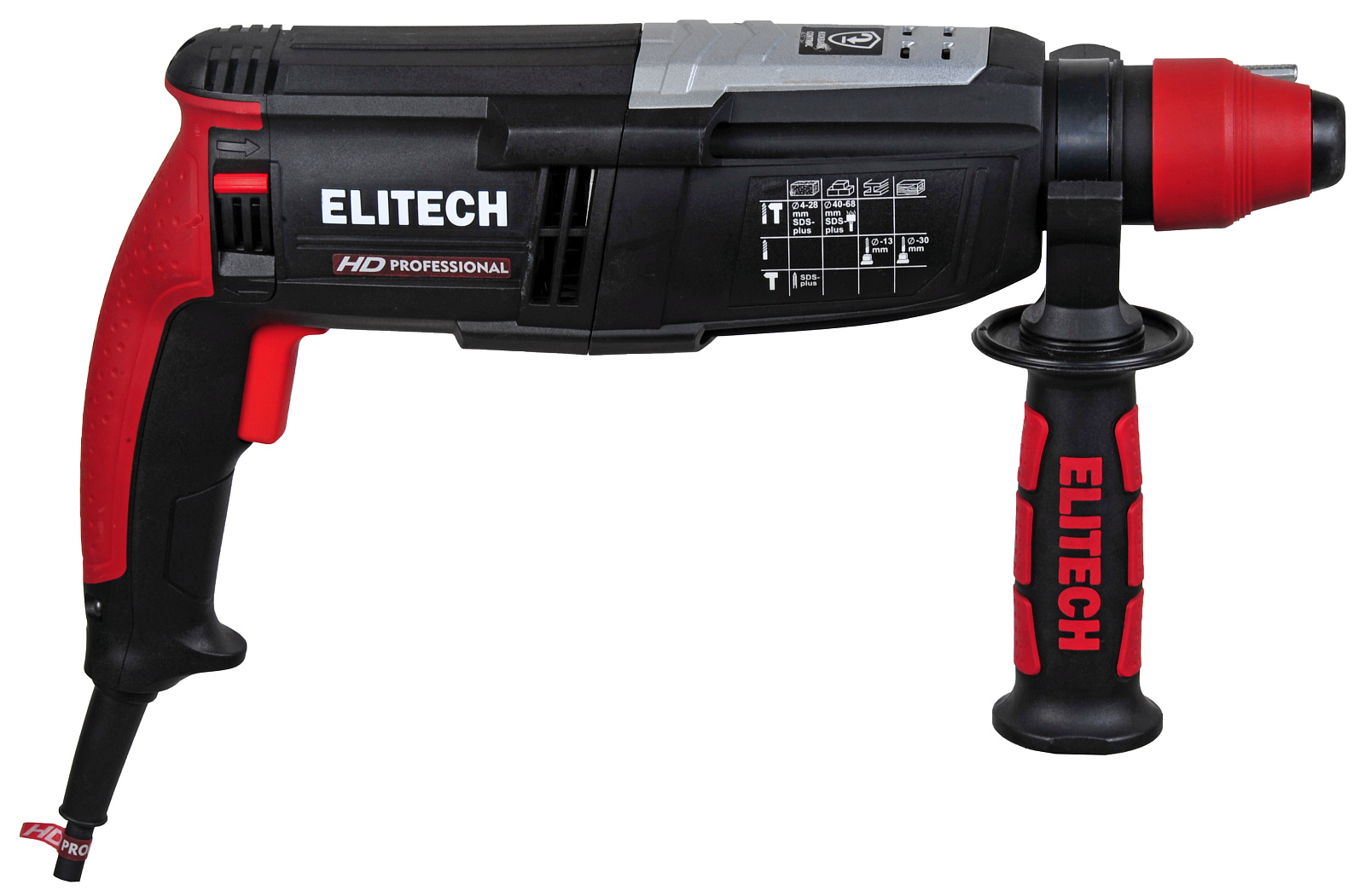 Перфоратор Elitech RH 0928RE 9159171 STDN-0125619 - Вид №1