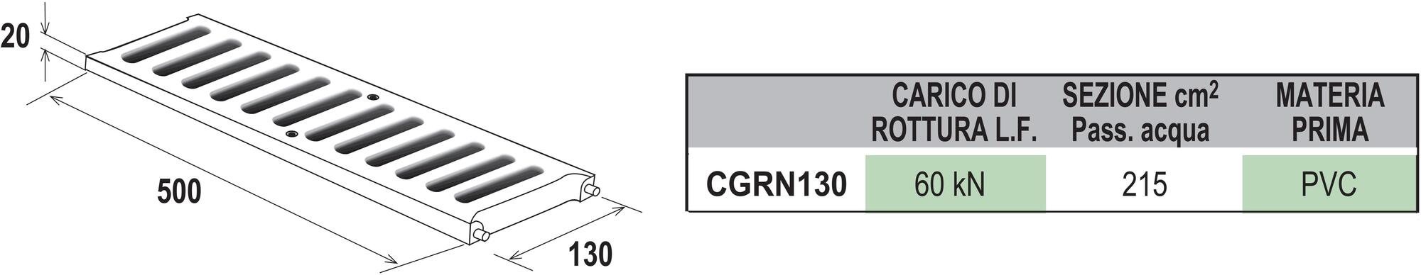 First Corporation Эстетическая решетка из пвх для канала First plast Cgrn130n - Вид №1